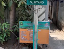 Program SALIRA Ramanuju : Penerangan Jalan Lingkungan untuk Kenyamanan dan Keamanan Warga Cilegon