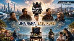 Lima Nama, Satu Kursi Membaca Peta Strategis Pemilihan Sekda Definitif Cilegon