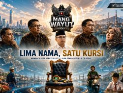 Lima Nama, Satu Kursi Membaca Peta Strategis Pemilihan Sekda Definitif Cilegon
